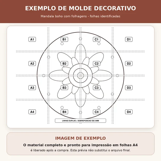 Molde Tapete Decorativo